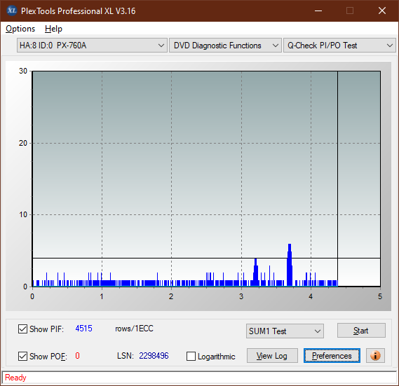 Poszukiwane Arstor DRP160HD / DRP16I ,Yamakawa DVR-Y08-sum1_2x_px-760a.png