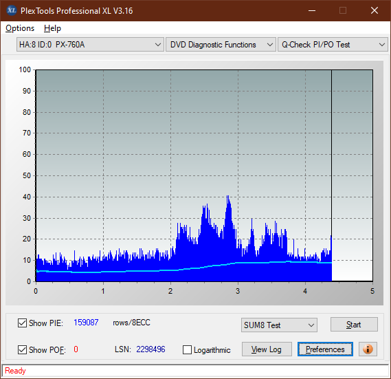 Poszukiwane Arstor DRP160HD / DRP16I ,Yamakawa DVR-Y08-sum8_2x_px-760a.png