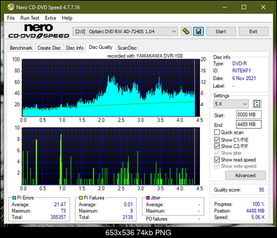 Poszukiwane Arstor DRP160HD / DRP16I ,Yamakawa DVR-Y08-dq_4x_ad-7240s.png