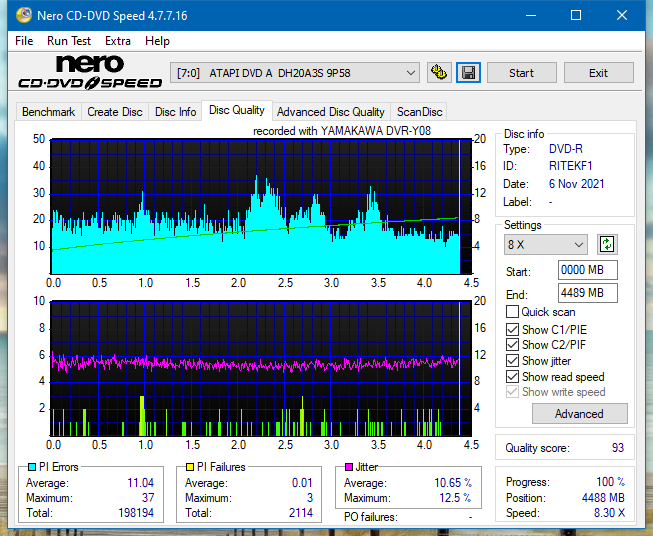 Poszukiwane Arstor DRP160HD / DRP16I ,Yamakawa DVR-Y08-dq_4x_dh-20a3s.png