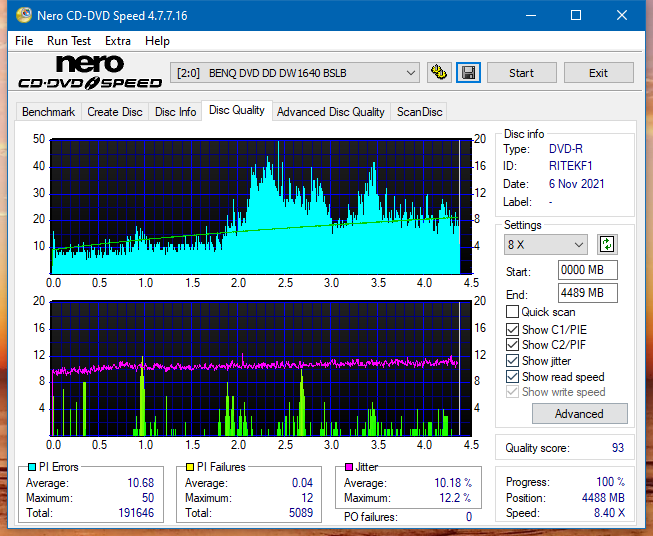 Poszukiwane Arstor DRP160HD / DRP16I ,Yamakawa DVR-Y08-dq_4x_dw1640.png