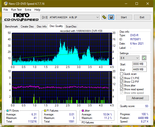 Poszukiwane Arstor DRP160HD / DRP16I ,Yamakawa DVR-Y08-dq_4x_ihas324-.png