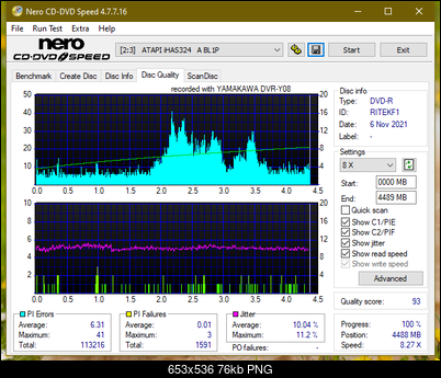 Poszukiwane Arstor DRP160HD / DRP16I ,Yamakawa DVR-Y08-dq_4x_ihas324-.png