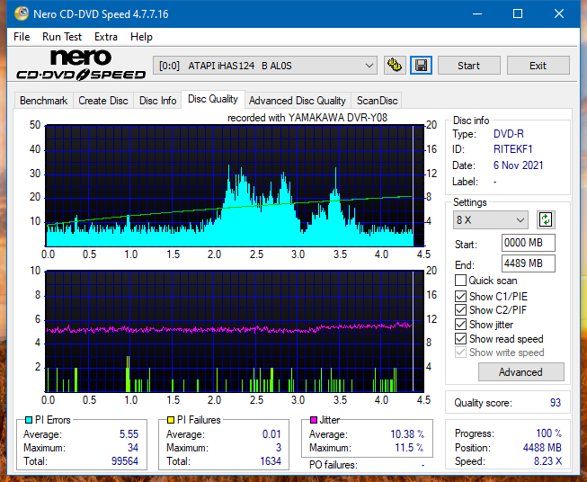 Poszukiwane Arstor DRP160HD / DRP16I ,Yamakawa DVR-Y08-dq_4x_ihas124-b.png