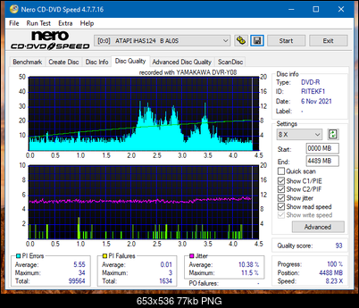 Poszukiwane Arstor DRP160HD / DRP16I ,Yamakawa DVR-Y08-dq_4x_ihas124-b.png