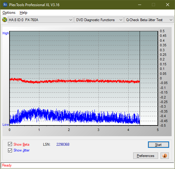 Poszukiwane Arstor DRP160HD / DRP16I ,Yamakawa DVR-Y08-betajitter_4x_px-760a.png