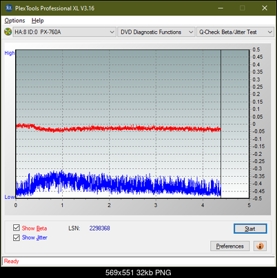 Poszukiwane Arstor DRP160HD / DRP16I ,Yamakawa DVR-Y08-betajitter_4x_px-760a.png