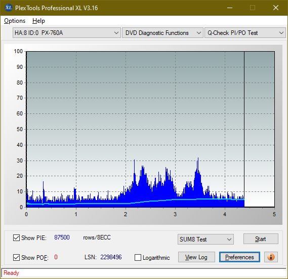 Poszukiwane Arstor DRP160HD / DRP16I ,Yamakawa DVR-Y08-sum8_4x_px-760a.png