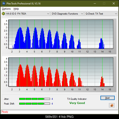 Poszukiwane Arstor DRP160HD / DRP16I ,Yamakawa DVR-Y08-ta-test-inner-zone-layer-0-_4x_px-760a.png