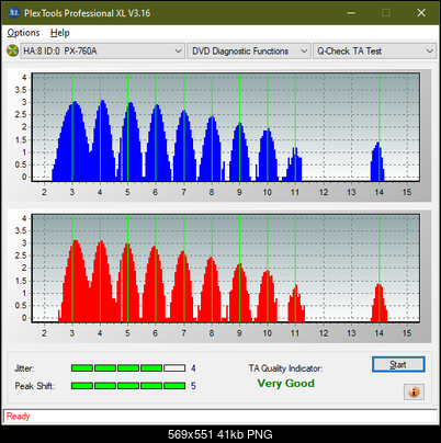 Poszukiwane Arstor DRP160HD / DRP16I ,Yamakawa DVR-Y08-ta-test-outer-zone-layer-0-_4x_px-760a.png