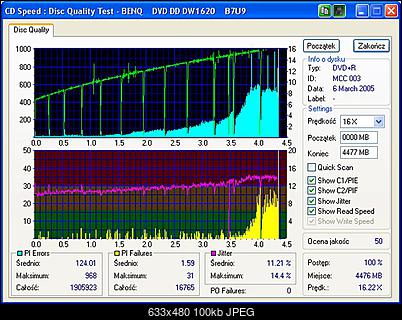 BenQ 1620-cdspeed-16x.jpg