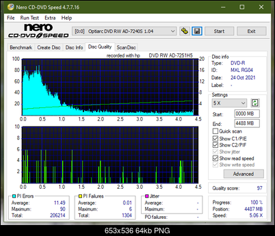 HP AD-7251H-H5 (Optiarc AD-7261S Clone)-dq_4x_ad-7240s.png