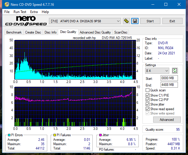 HP AD-7251H-H5 (Optiarc AD-7261S Clone)-dq_4x_dh-20a3s.png