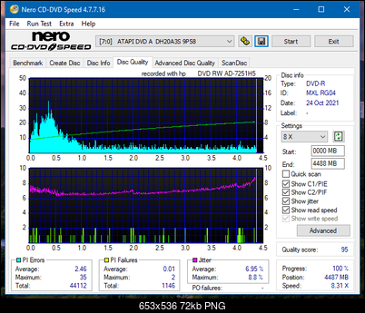 HP AD-7251H-H5 (Optiarc AD-7261S Clone)-dq_4x_dh-20a3s.png