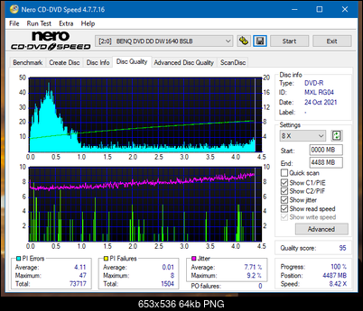 HP AD-7251H-H5 (Optiarc AD-7261S Clone)-dq_4x_dw1640.png