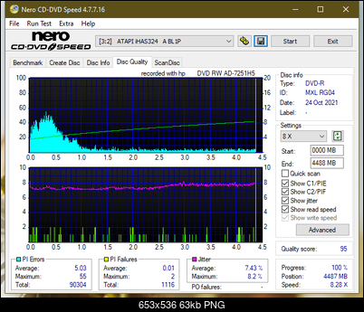 HP AD-7251H-H5 (Optiarc AD-7261S Clone)-dq_4x_ihas324-.png