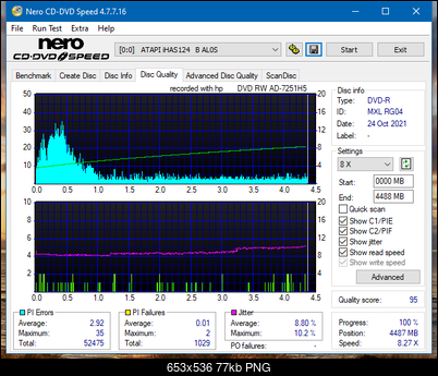 HP AD-7251H-H5 (Optiarc AD-7261S Clone)-dq_4x_ihas124-b.png