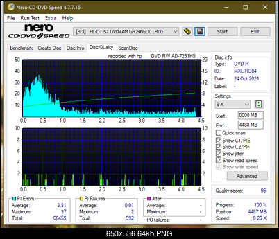 HP AD-7251H-H5 (Optiarc AD-7261S Clone)-dq_4x_gh24nsd0.png