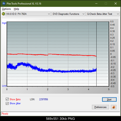 HP AD-7251H-H5 (Optiarc AD-7261S Clone)-betajitter_4x_px-760a.png