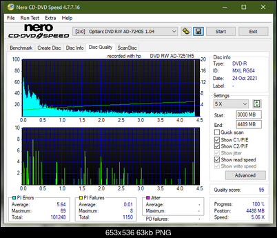 HP AD-7251H-H5 (Optiarc AD-7261S Clone)-dq_6x_ad-7240s.png