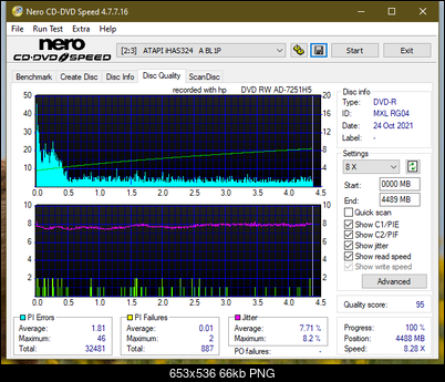 HP AD-7251H-H5 (Optiarc AD-7261S Clone)-dq_6x_ihas324-.png