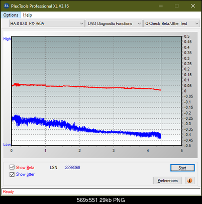 HP AD-7251H-H5 (Optiarc AD-7261S Clone)-betajitter_6x_px-760a.png