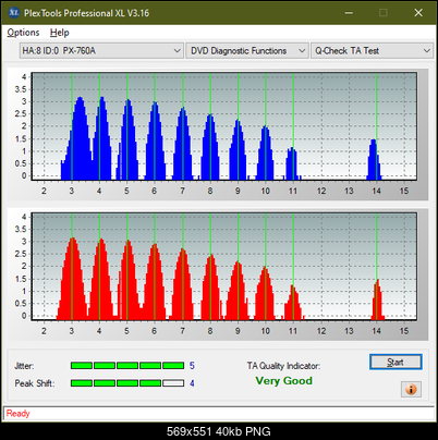 HP AD-7251H-H5 (Optiarc AD-7261S Clone)-ta-test-inner-zone-layer-0-_6x_px-760a.png