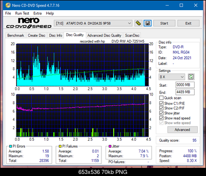 HP AD-7251H-H5 (Optiarc AD-7261S Clone)-dq_8x_dh-20a3s.png