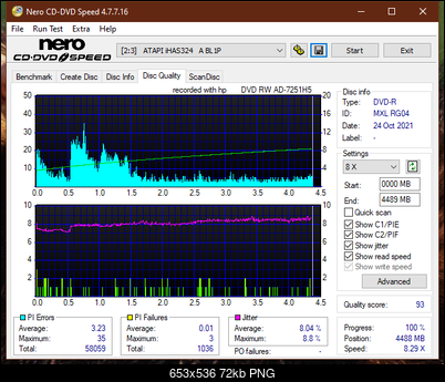 HP AD-7251H-H5 (Optiarc AD-7261S Clone)-dq_8x_ihas324-.png