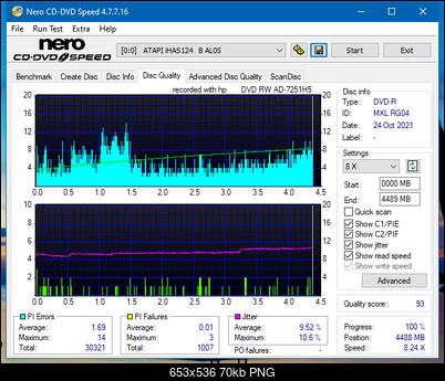 HP AD-7251H-H5 (Optiarc AD-7261S Clone)-dq_8x_ihas124-b.png