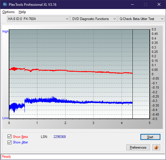 HP AD-7251H-H5 (Optiarc AD-7261S Clone)-betajitter_8x_px-760a.png