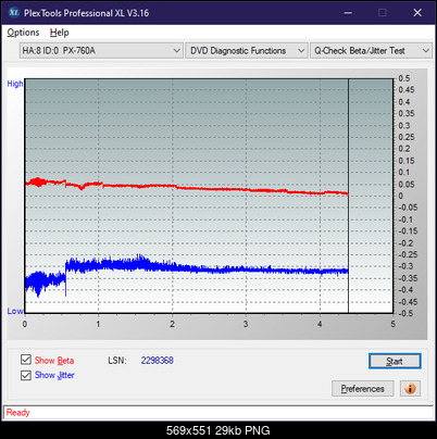 HP AD-7251H-H5 (Optiarc AD-7261S Clone)-betajitter_8x_px-760a.png