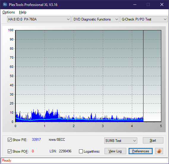 HP AD-7251H-H5 (Optiarc AD-7261S Clone)-sum8_8x_px-760a.png