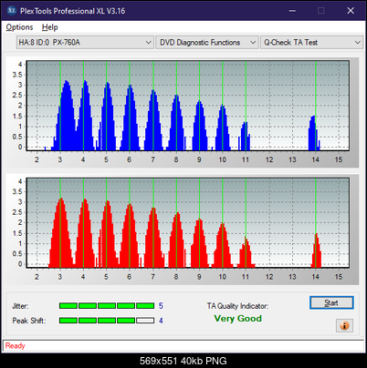 HP AD-7251H-H5 (Optiarc AD-7261S Clone)-ta-test-inner-zone-layer-0-_8x_px-760a.png