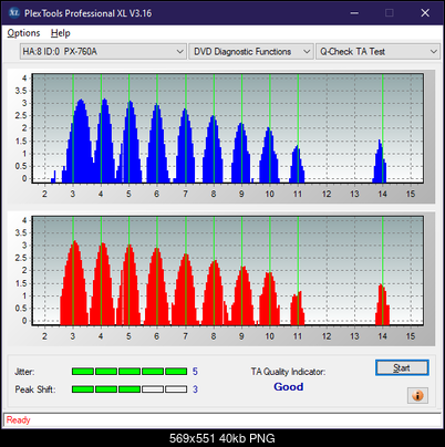 HP AD-7251H-H5 (Optiarc AD-7261S Clone)-ta-test-middle-zone-layer-0-_8x_px-760a.png