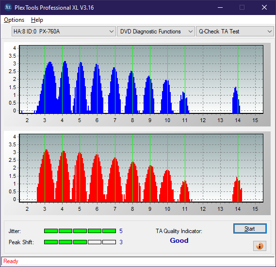 HP AD-7251H-H5 (Optiarc AD-7261S Clone)-ta-test-outer-zone-layer-0-_8x_px-760a.png