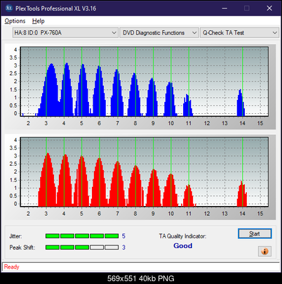 HP AD-7251H-H5 (Optiarc AD-7261S Clone)-ta-test-outer-zone-layer-0-_8x_px-760a.png