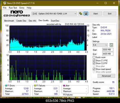 HP AD-7251H-H5 (Optiarc AD-7261S Clone)-dq_12x_ad-7240s.png