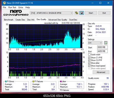HP AD-7251H-H5 (Optiarc AD-7261S Clone)-dq_12x_dh-20a3s.png