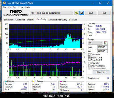 HP AD-7251H-H5 (Optiarc AD-7261S Clone)-dq_12x_dw1640.png
