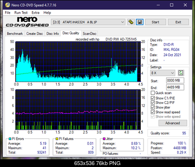 HP AD-7251H-H5 (Optiarc AD-7261S Clone)-dq_12x_ihas324-.png