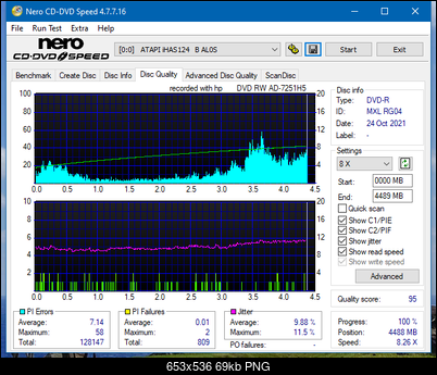 HP AD-7251H-H5 (Optiarc AD-7261S Clone)-dq_12x_ihas124-b.png