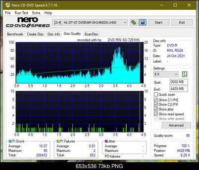 HP AD-7251H-H5 (Optiarc AD-7261S Clone)-dq_12x_gh24nsd0.png