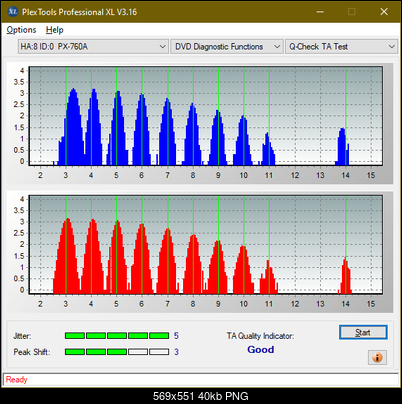 HP AD-7251H-H5 (Optiarc AD-7261S Clone)-ta-test-inner-zone-layer-0-_12x_px-760a.png