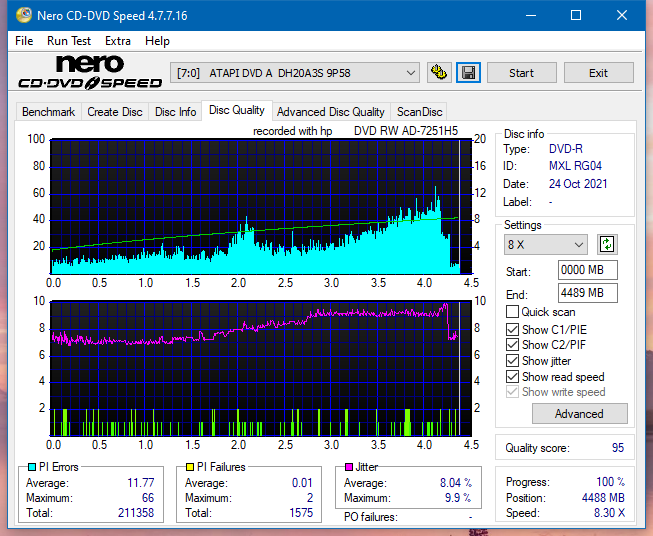 HP AD-7251H-H5 (Optiarc AD-7261S Clone)-dq_16x_dh-20a3s.png