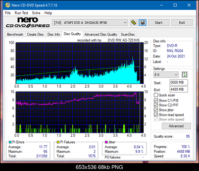 HP AD-7251H-H5 (Optiarc AD-7261S Clone)-dq_16x_dh-20a3s.png