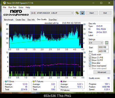 HP AD-7251H-H5 (Optiarc AD-7261S Clone)-dq_16x_ihas324-.png