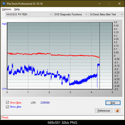 HP AD-7251H-H5 (Optiarc AD-7261S Clone)-betajitter_16x_px-760a.png