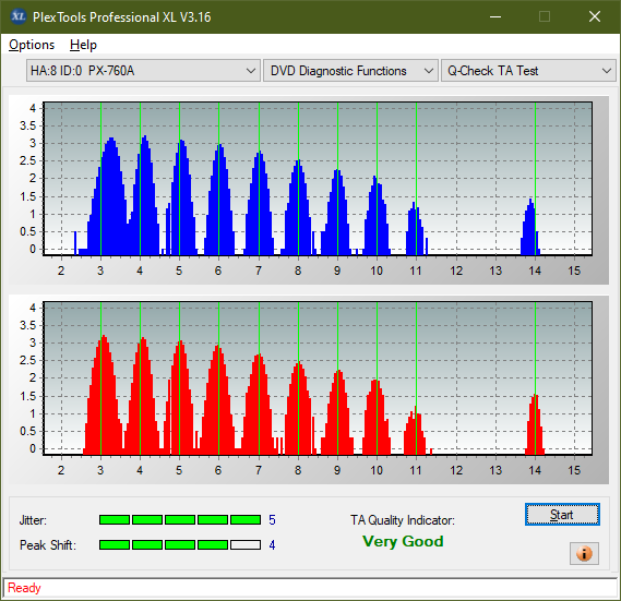 HP AD-7251H-H5 (Optiarc AD-7261S Clone)-ta-test-inner-zone-layer-0-_16x_px-760a.png