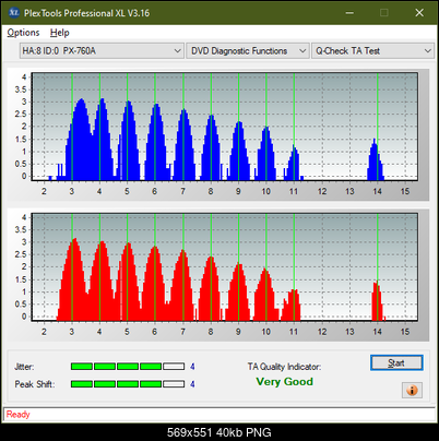 HP AD-7251H-H5 (Optiarc AD-7261S Clone)-ta-test-middle-zone-layer-0-_16x_px-760a.png
